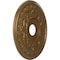 Ekena Millwork Baltimore PVC Medallion (Canopies up to 7 3/4"), 19"OD x 3 1/2"ID x 1"P, Metallic Champagne Bronze CMP19BACCB - alternate 4